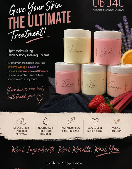 Hand & Body Lotions