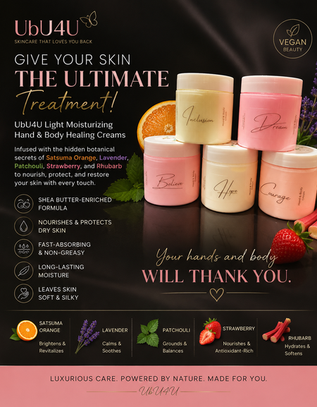 Hand & Body Lotions