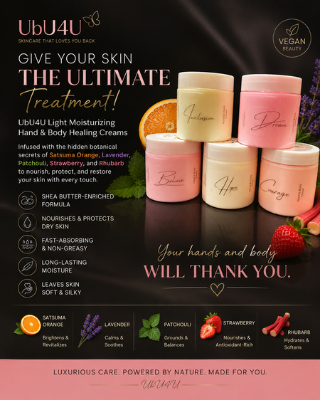 Hand & Body Lotions